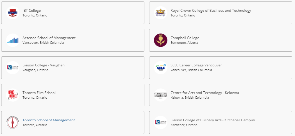 Canadian Universities Names