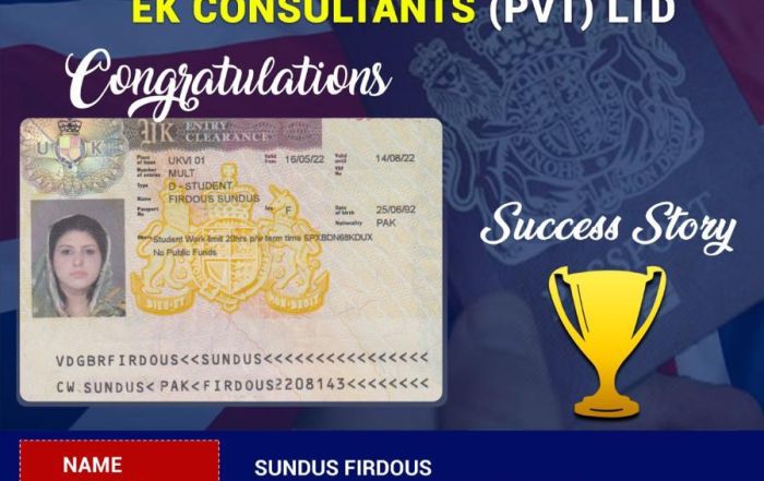 Sundas Firdous